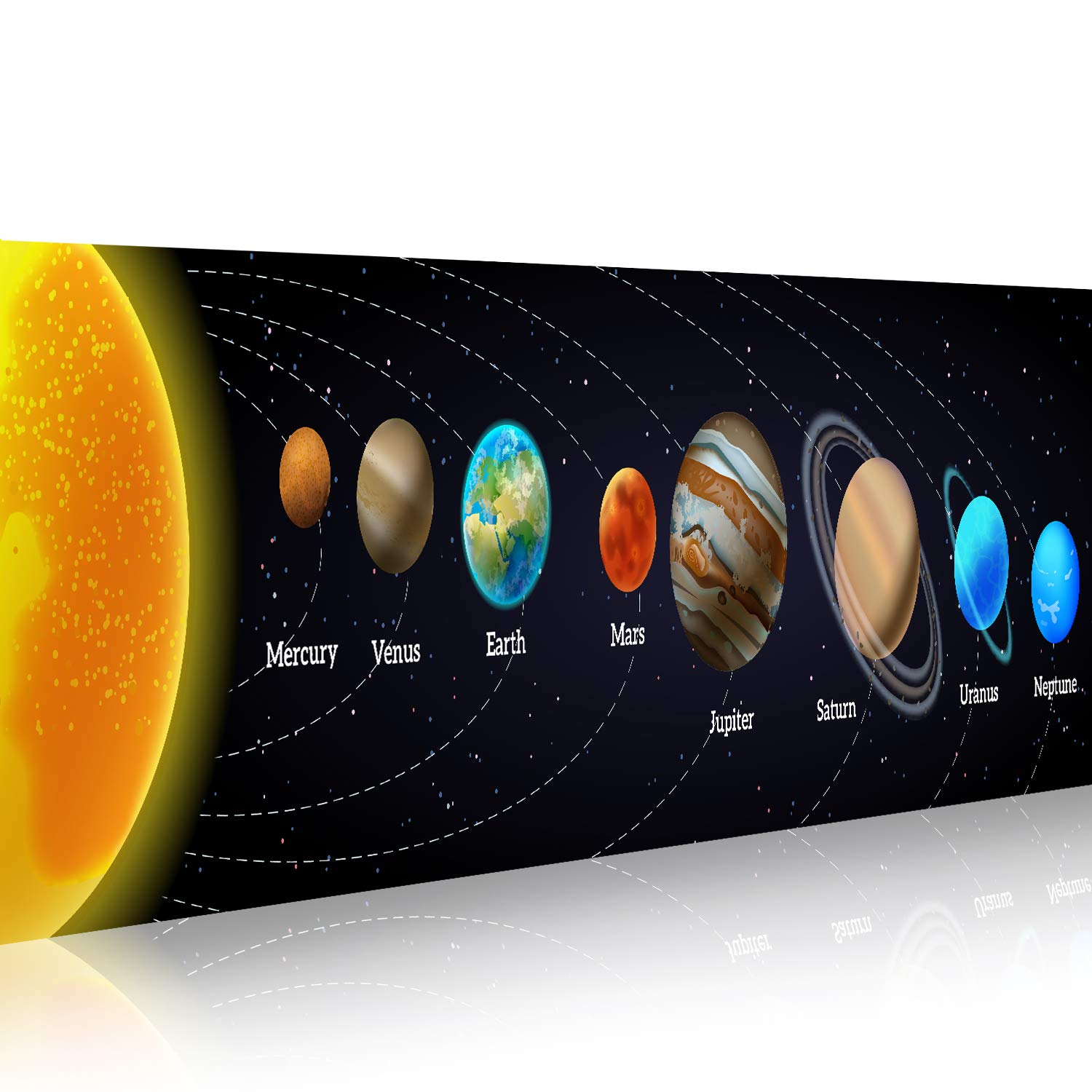 Solar System Banner Educationa - огляд і ціна Kids Education Background